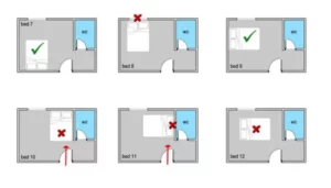 Kích Thước Cửa Chính Thông Thủy Chuẩn Lỗ Ban