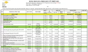 XÂY NHÀ TP.HUẾ