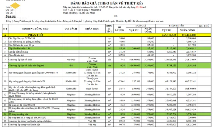 XÂY NHÀ ĐÀ NẴNG