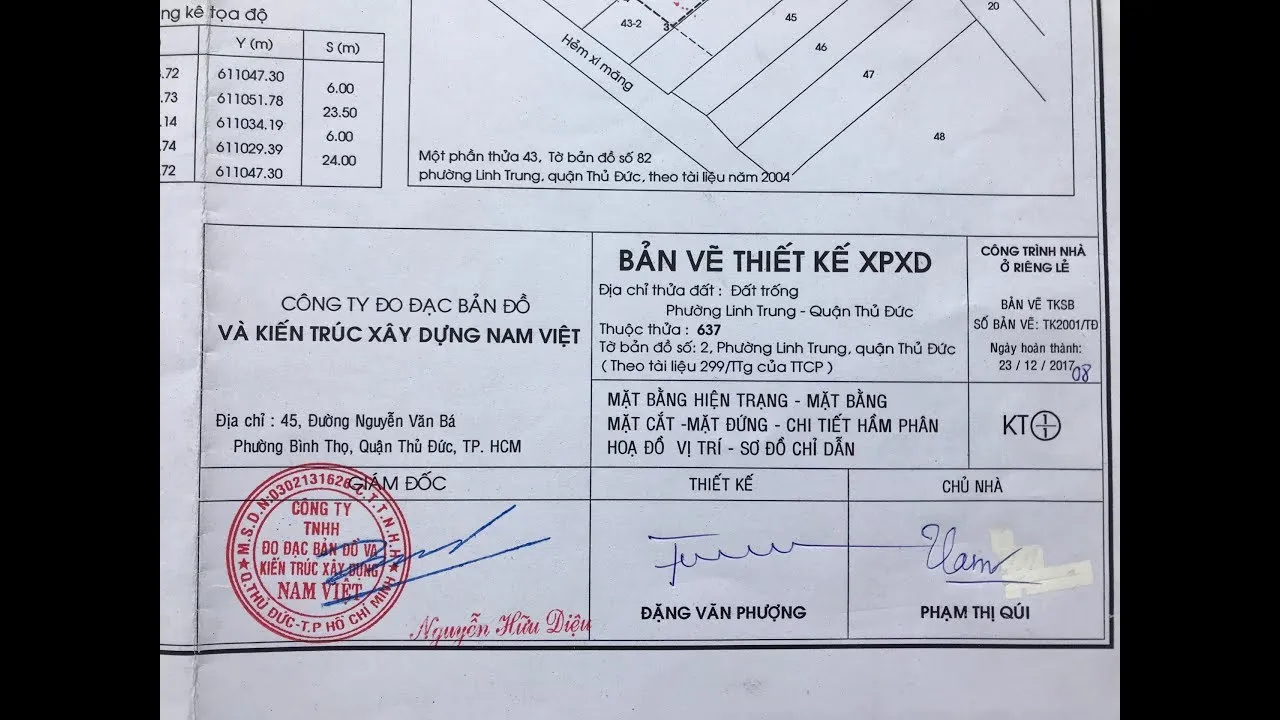 Quy Trình Xin Giấy Phép Xây Dựng Nhà Phố Mới Nhất