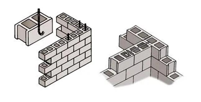Kỹ Thuật Thi Công Xây Tường Gạch Bê Tông & Gạch Block Xi Măng