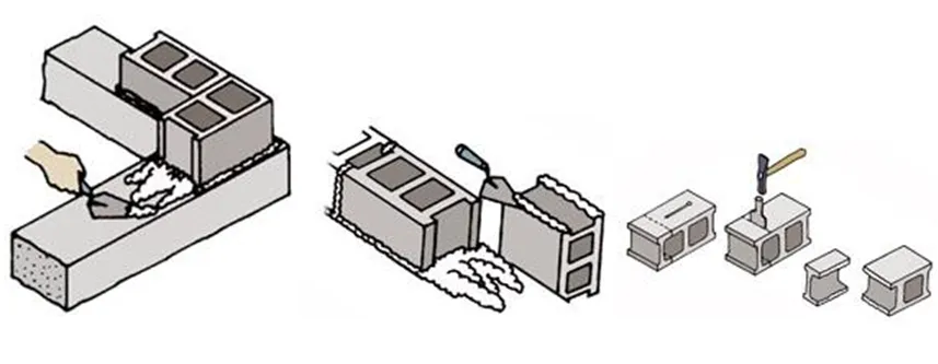 Kỹ Thuật Thi Công Xây Tường Gạch Bê Tông & Gạch Block Xi Măng